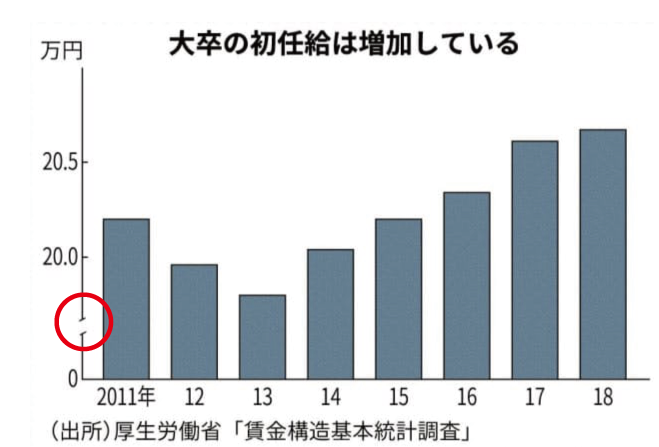 f:id:s-tamagawa:20200121104812p:plain