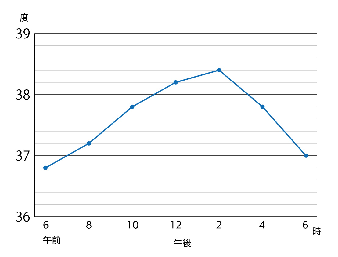 f:id:s-tamagawa:20200512173326p:plain