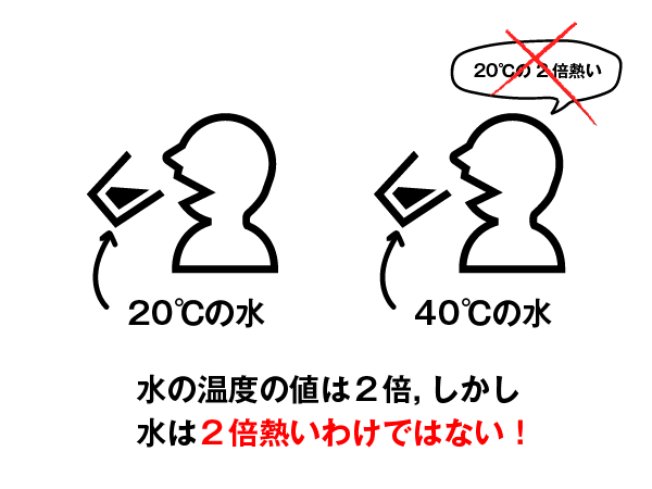 f:id:s-tamagawa:20200525174430p:plain