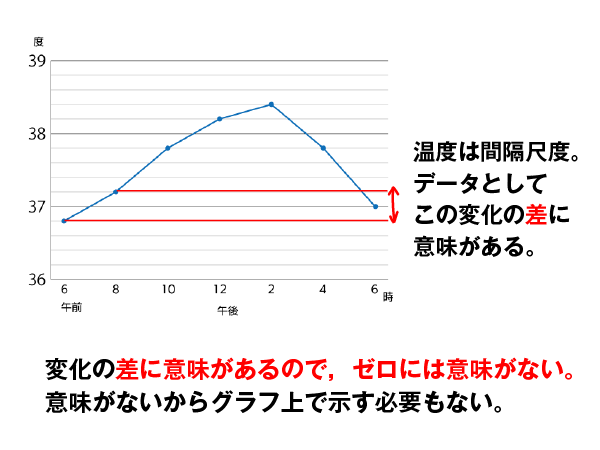 f:id:s-tamagawa:20200526153628p:plain