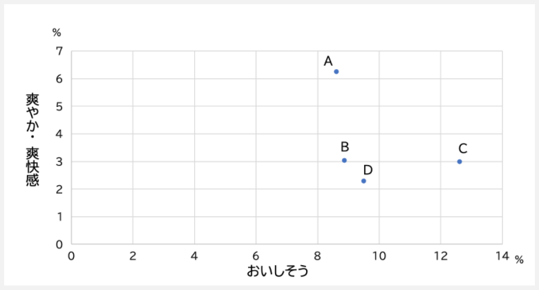 f:id:s-tamagawa:20210624111829p:plain
