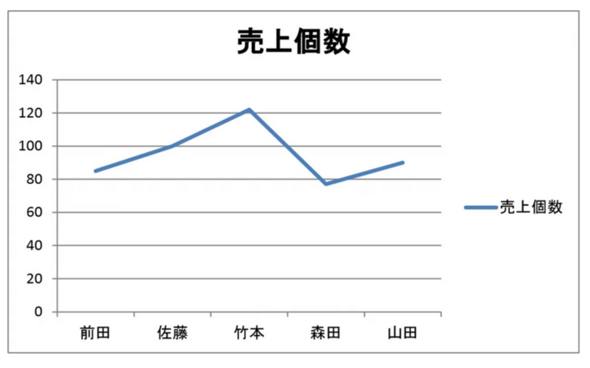f:id:s-tamagawa:20210624135421p:plain