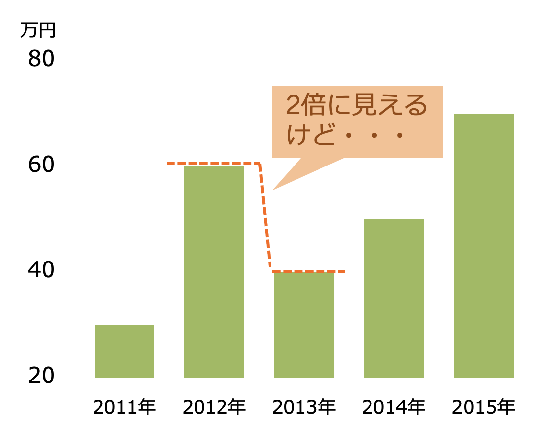 f:id:s-tamagawa:20211008173040p:plain