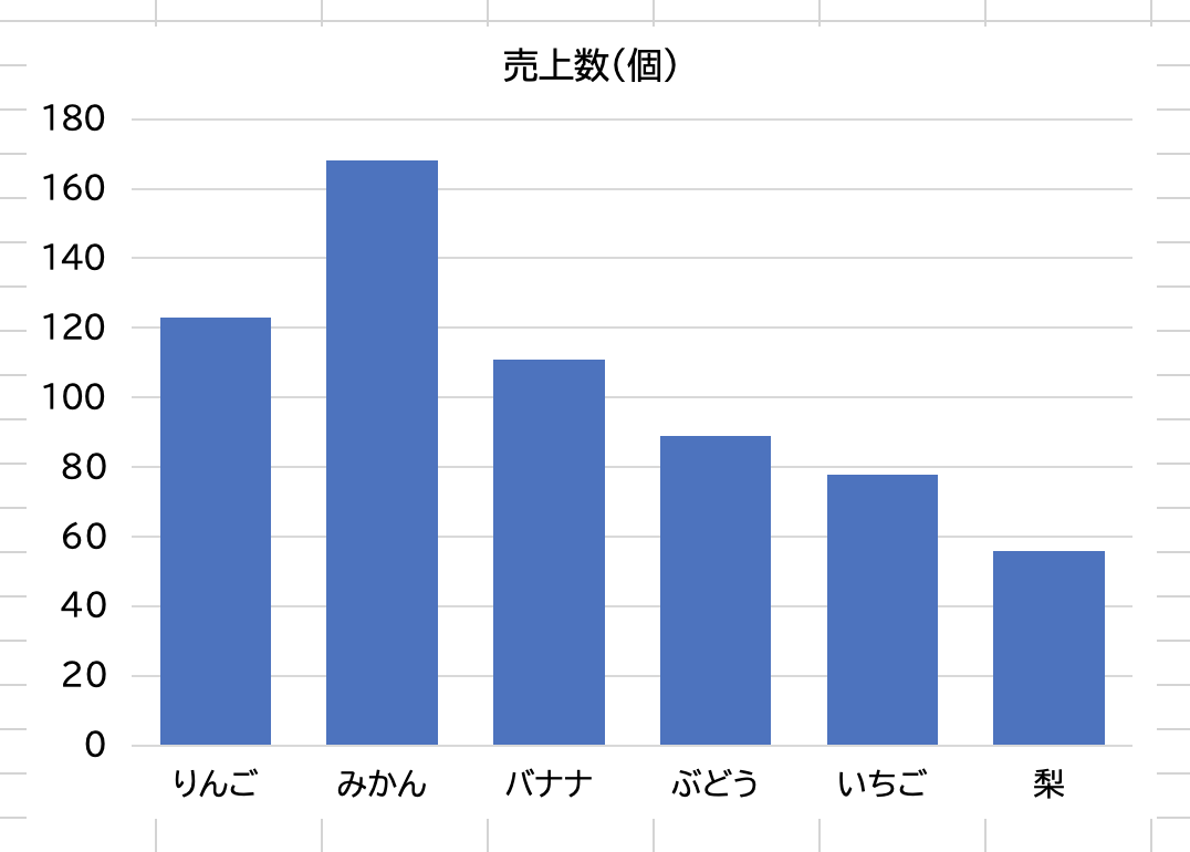 f:id:s-tamagawa:20211008173318p:plain