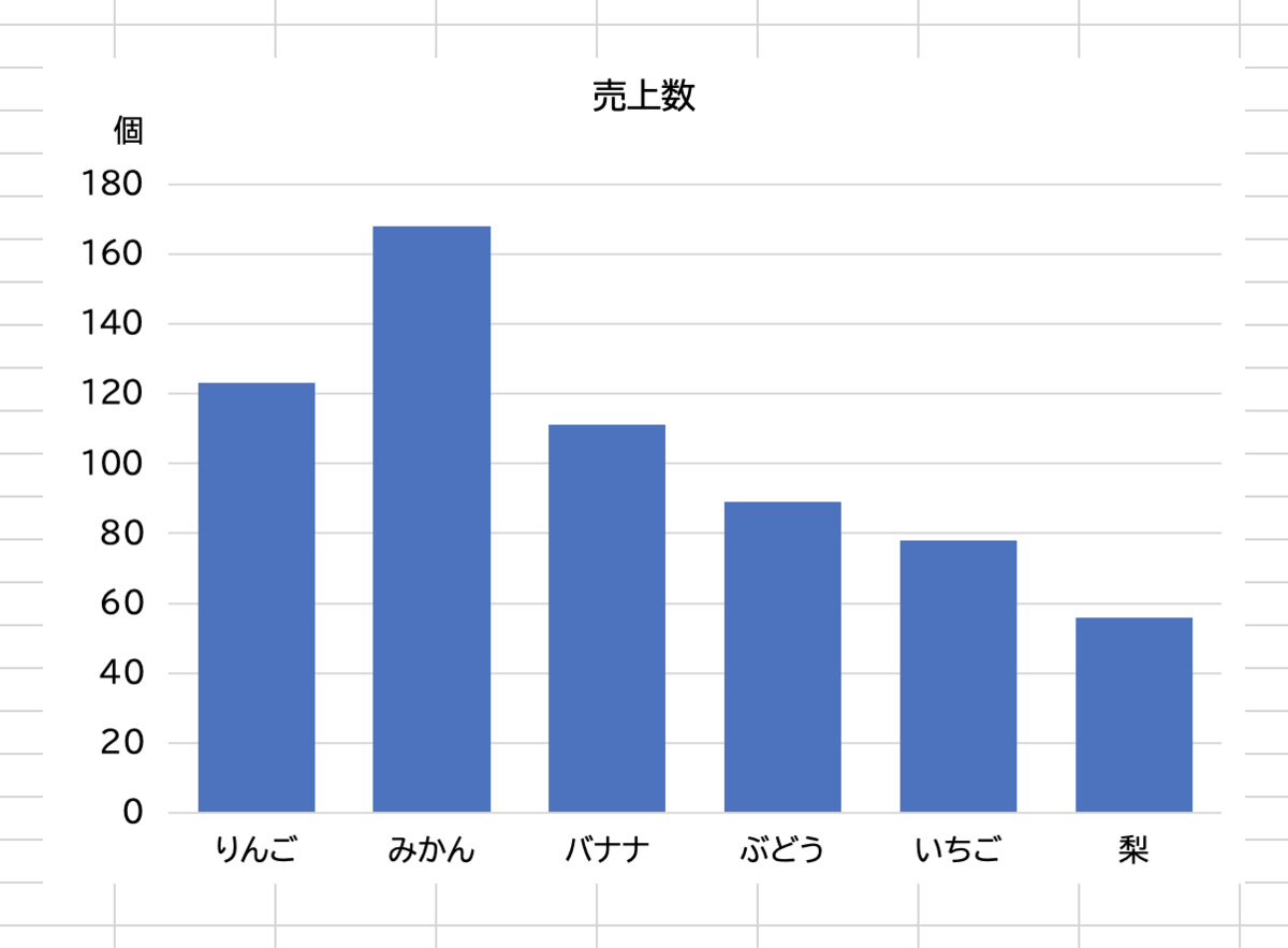 f:id:s-tamagawa:20211008173330p:plain