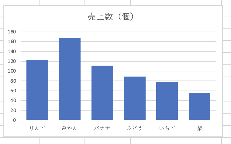 f:id:s-tamagawa:20211008173455p:plain