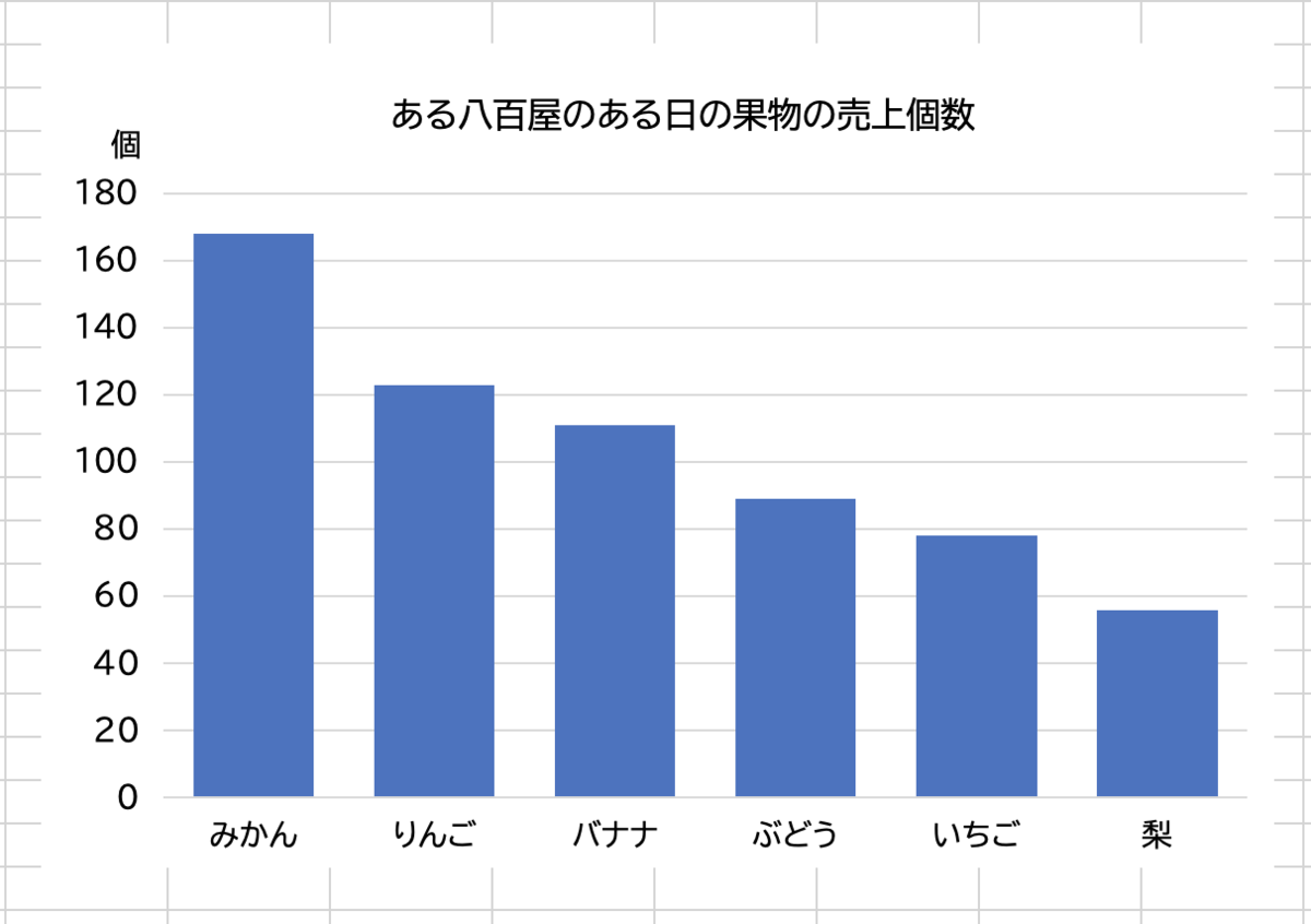 f:id:s-tamagawa:20211008173528p:plain