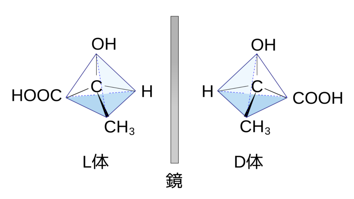 f:id:s-tamagawa:20211022163401p:plain