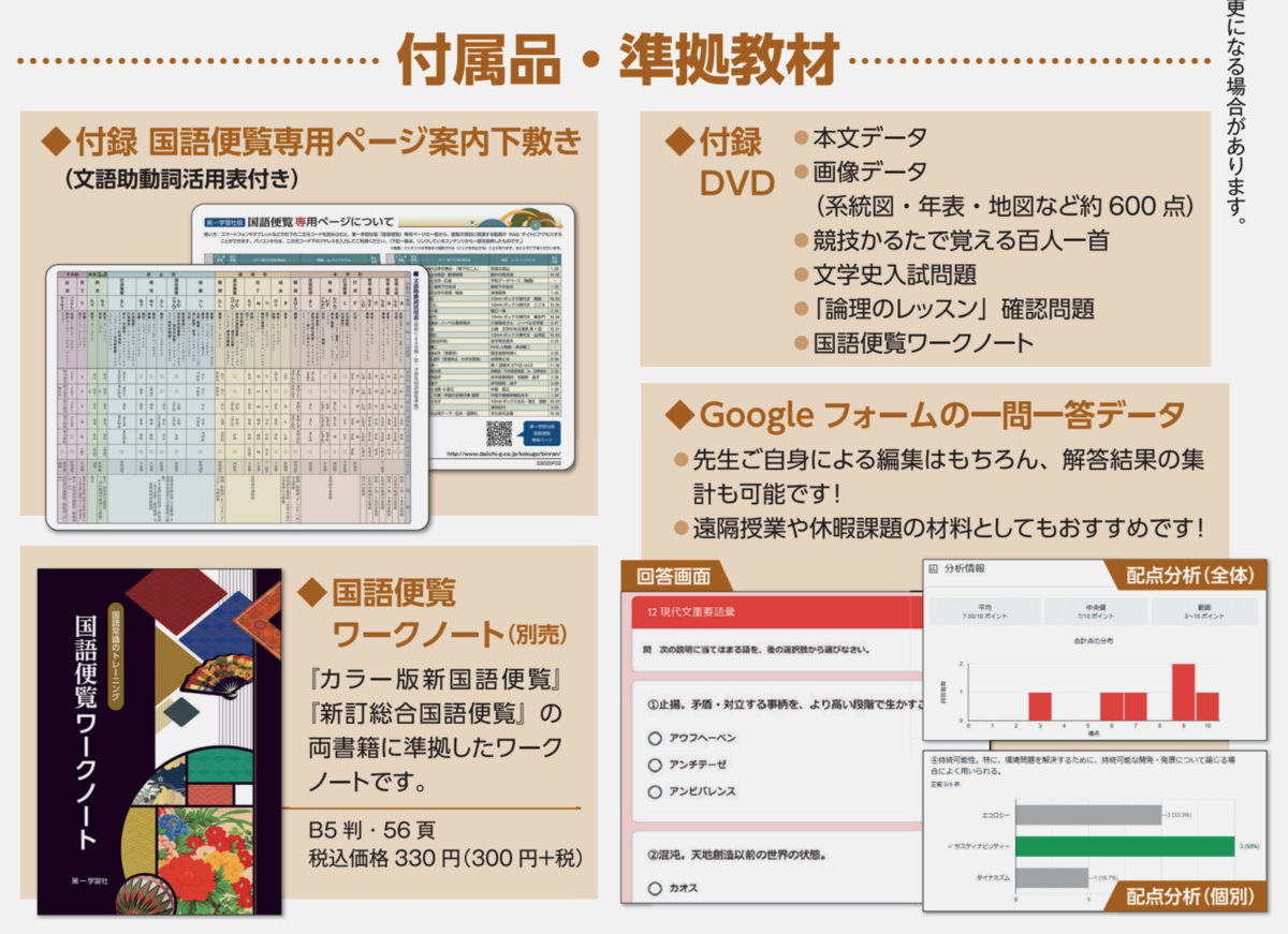 新国語便覧 : カラー版 カラー版新国語便覧｜第一学習社 Online Shop