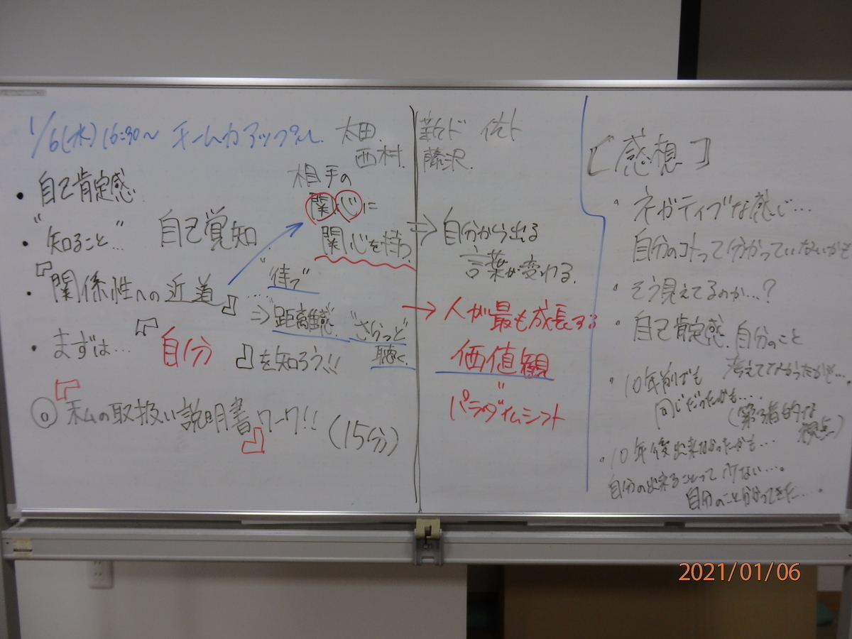 f:id:s-tenjyu:20210106185016j:plain