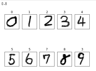 f:id:s-uotani-zetakansu:20171004181059p:plain f:id:s-uotani-zetakansu:20171004181059p:plain