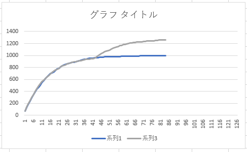 f:id:s-uotani-zetakansu:20180122163638p:plain