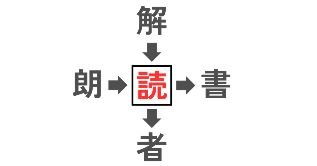 f:id:s-utage:20260320063404p:image