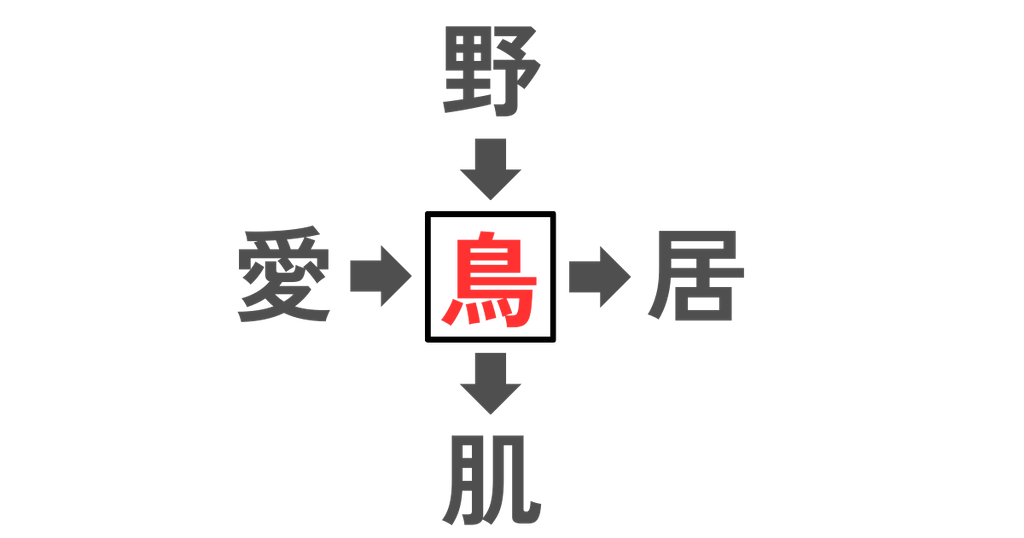 f:id:s-utage:20260320063551p:image