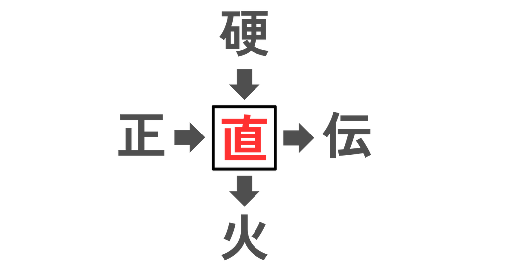 f:id:s-utage:20260320063617p:image