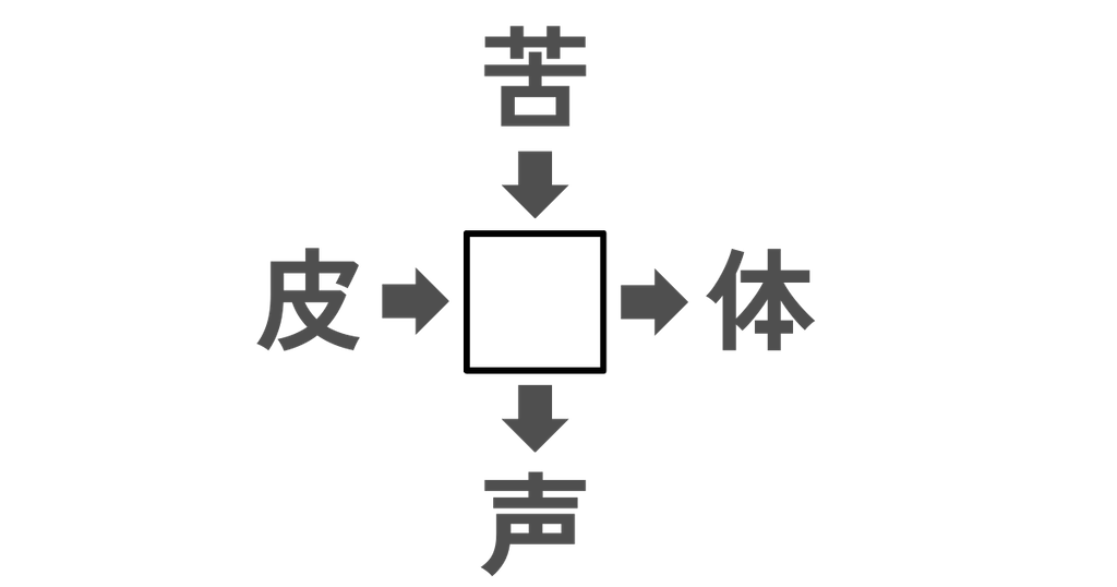 f:id:s-utage:20260320063630p:image