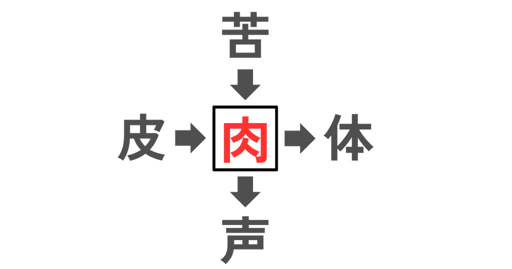 f:id:s-utage:20260320063643p:image