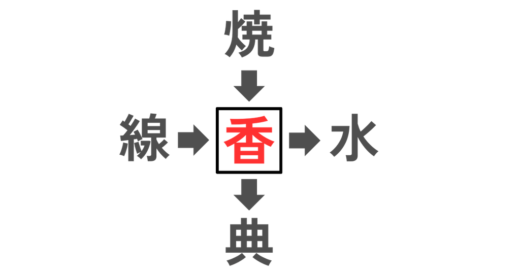 f:id:s-utage:20260320063708p:image