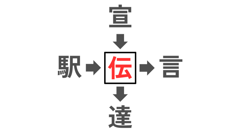 f:id:s-utage:20260320063801p:image