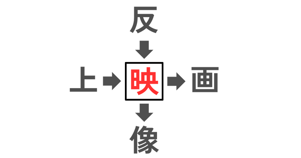 f:id:s-utage:20260320063826p:image