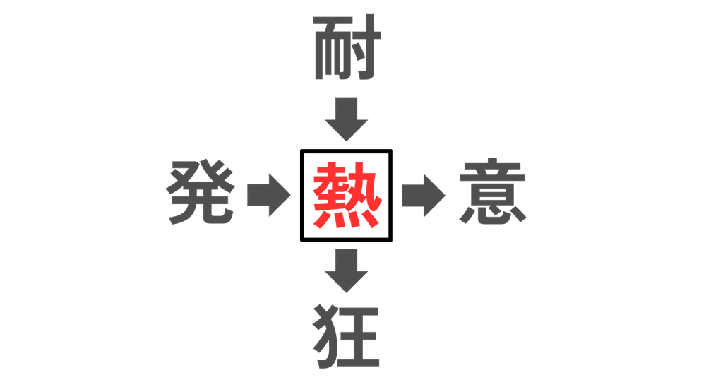 f:id:s-utage:20260320063853p:image