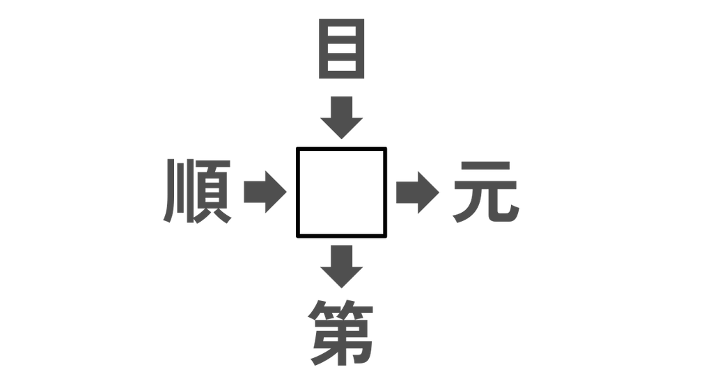 f:id:s-utage:20260320063905p:image