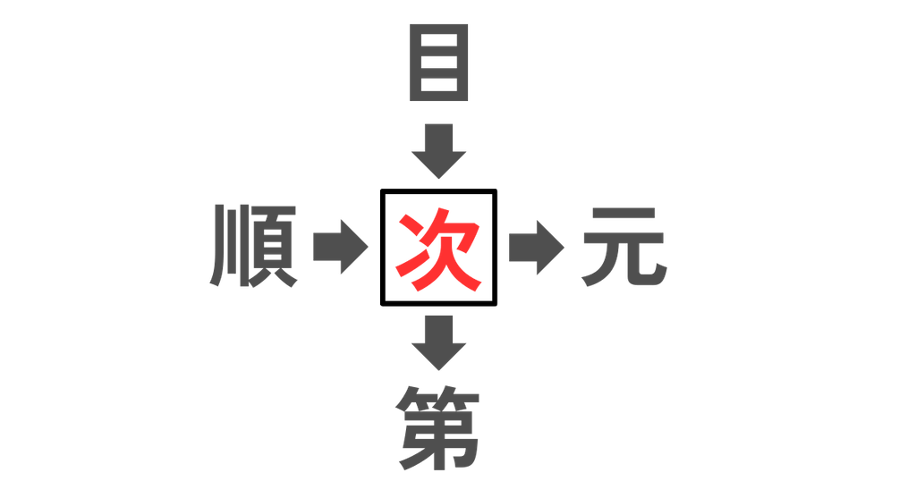 f:id:s-utage:20260320063922p:image