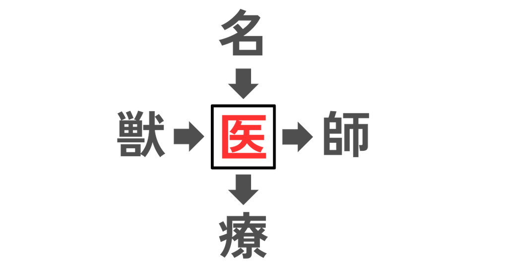 f:id:s-utage:20260320064348p:image