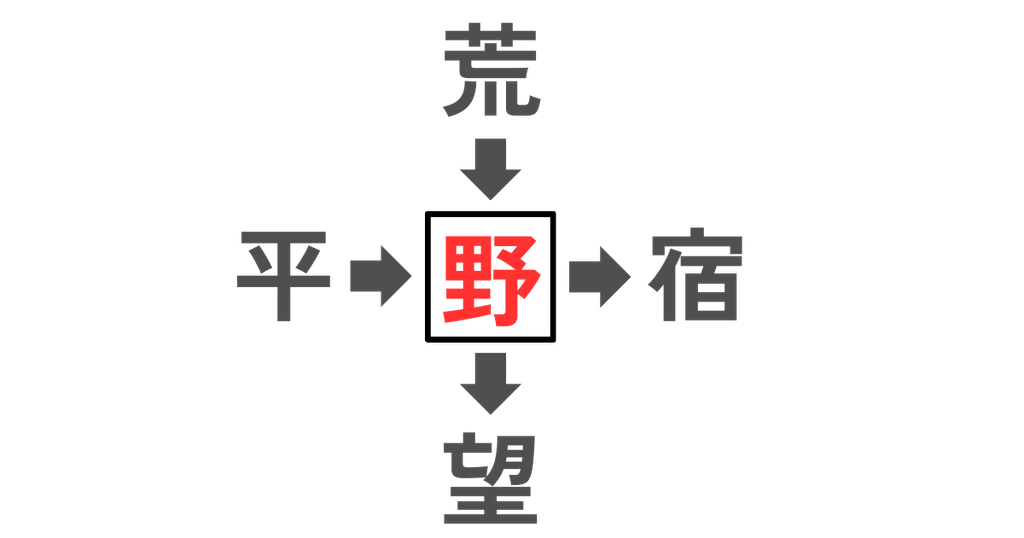 f:id:s-utage:20260320064409p:image