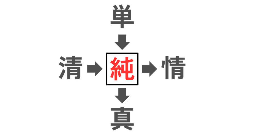 f:id:s-utage:20260320064441p:image