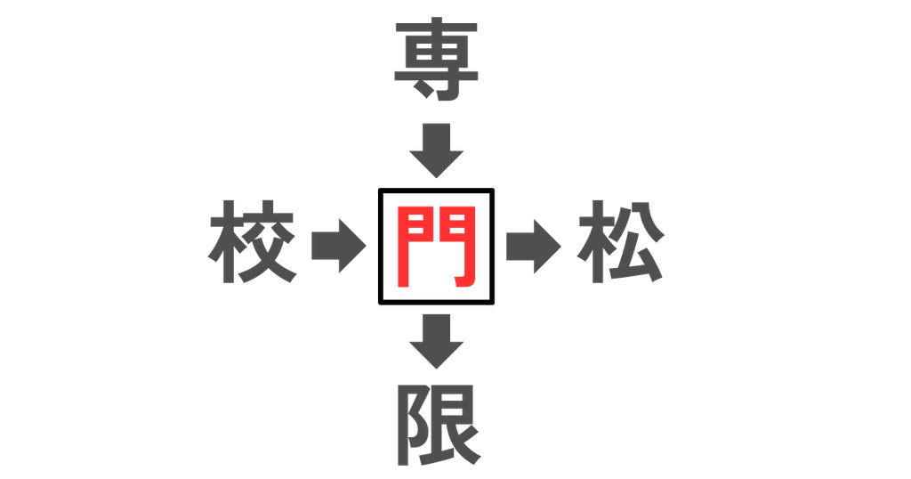 f:id:s-utage:20260320064504p:image