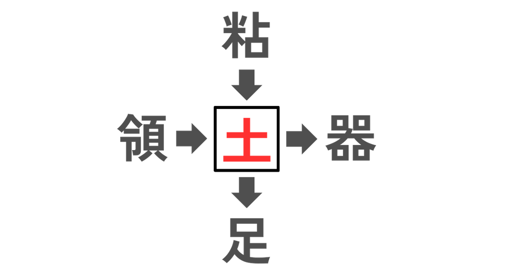 f:id:s-utage:20260320064523p:image
