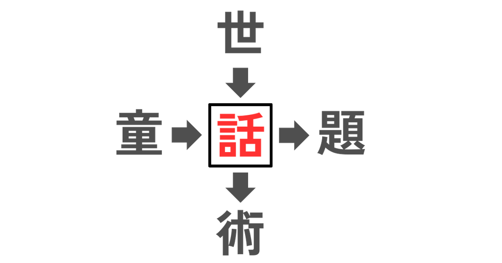 f:id:s-utage:20260320064625p:image