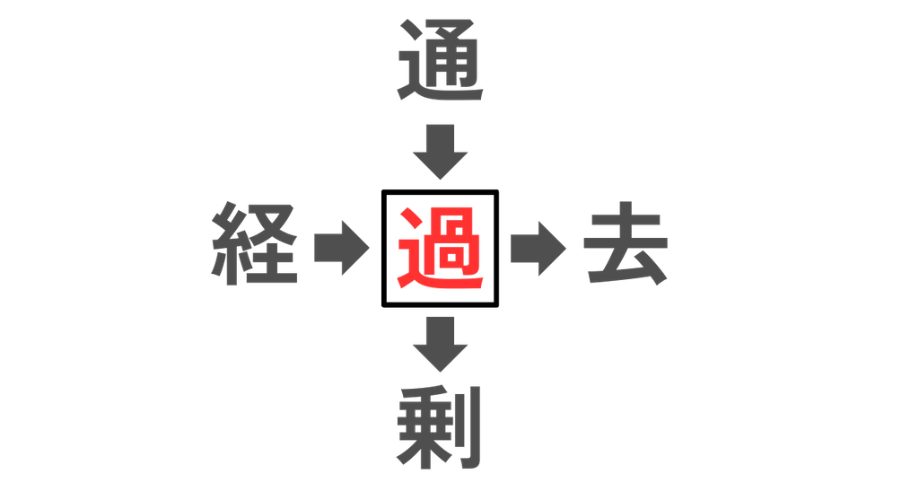 f:id:s-utage:20260320064731p:image