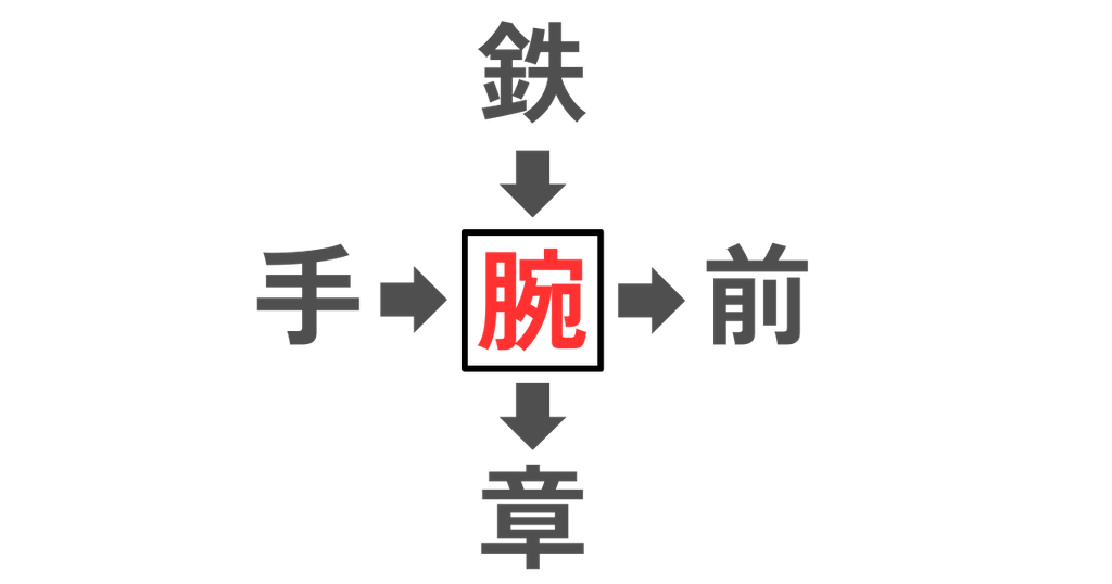 f:id:s-utage:20260320064757p:image