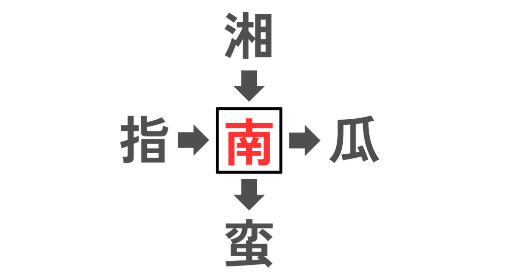 f:id:s-utage:20260320064823p:image
