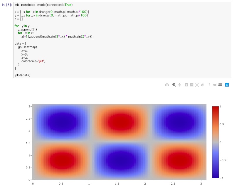 f:id:s0-ma:20190211170427j:plain f:id:s0-ma:20190211170427j:plain