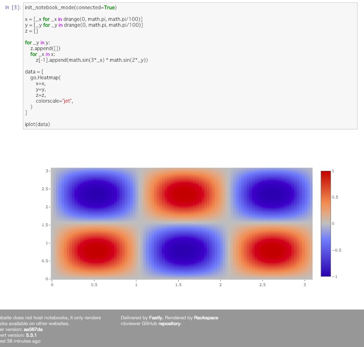 f:id:s0-ma:20190211170900j:plain f:id:s0-ma:20190211170900j:plain