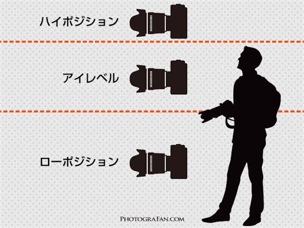 f:id:s0306400h:20210801101212j:image