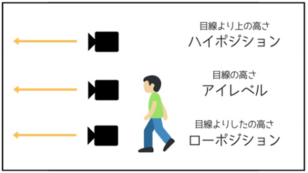 f:id:s0306400h:20210801101258j:image