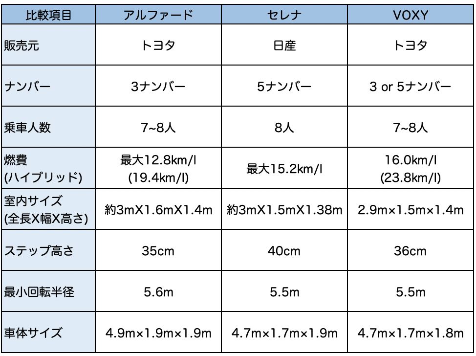 f:id:s0353149:20191112153234p:plain f:id:s0353149:20191112153234p:plain