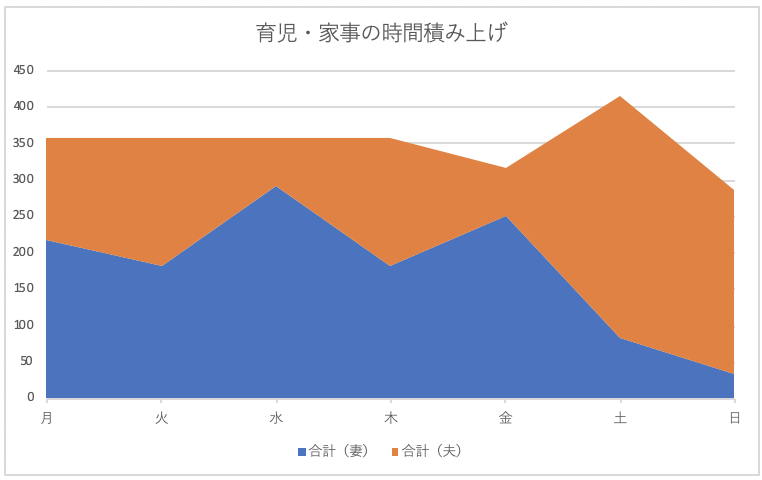 f:id:s0353149:20191126121234p:plain