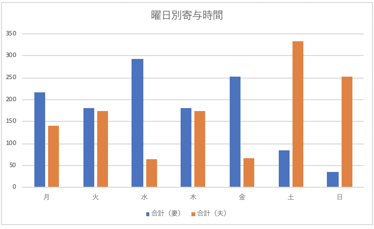 f:id:s0353149:20191126122000p:plain