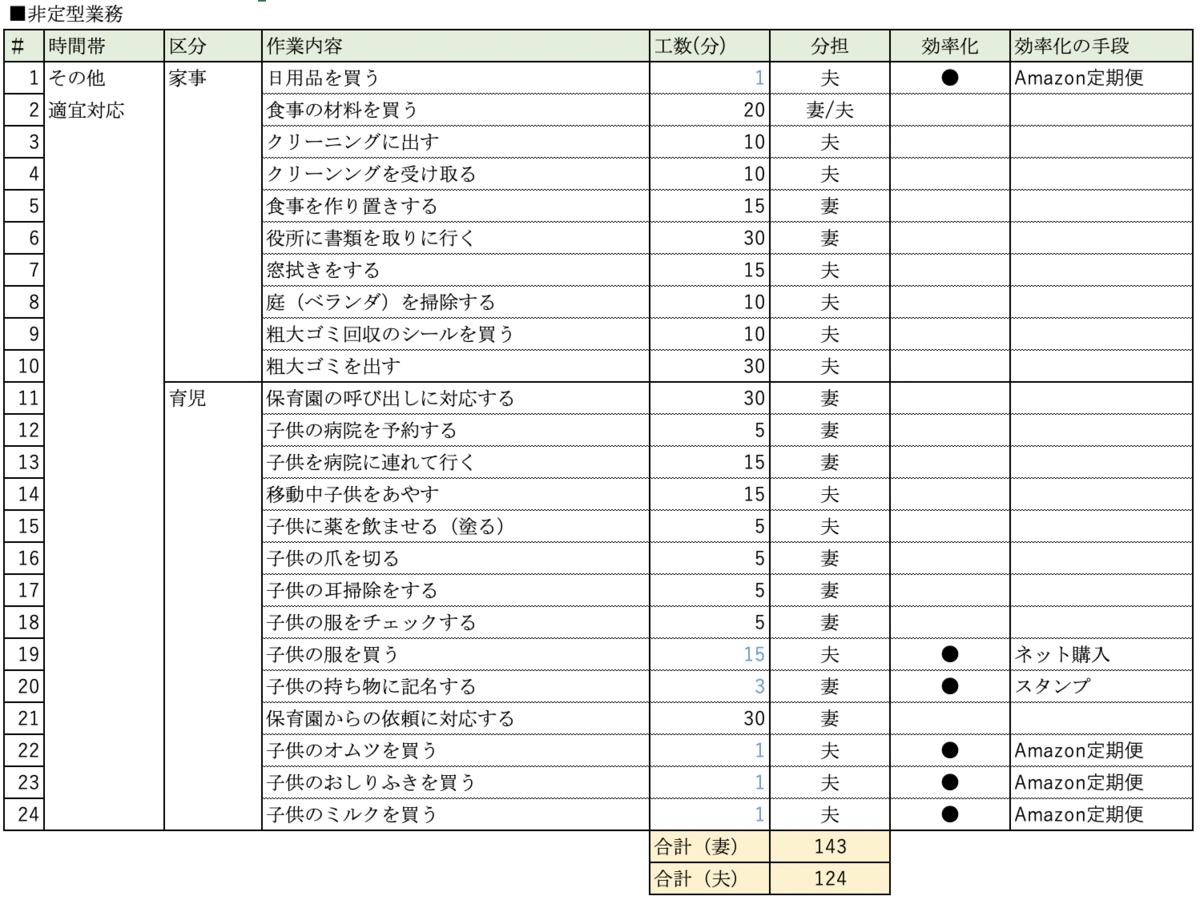 f:id:s0353149:20191126123242p:plain