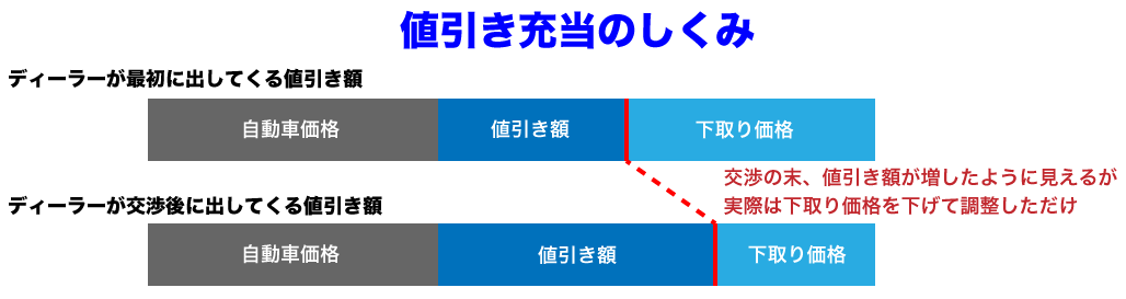 f:id:s0353149:20200710101627p:plain