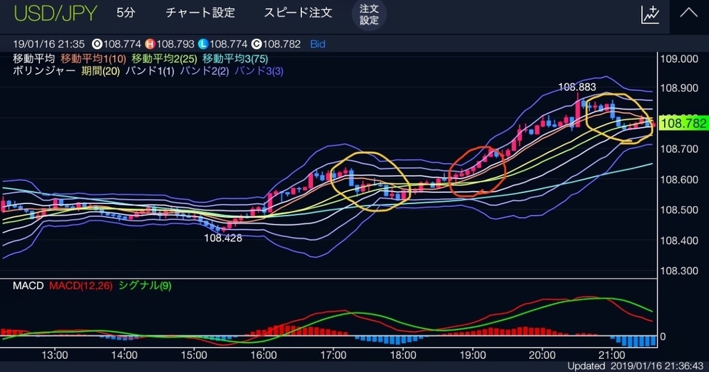 f:id:s0_sukekun:20190116214942j:plain