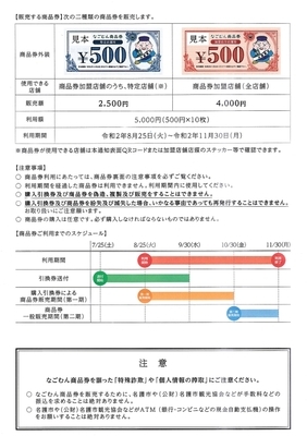 [200825][なごむん商品券]