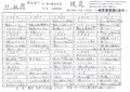 [211105][「琉花」１１，１２月]