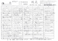 [211203][「琉花」１２月弁当メ]