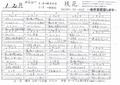 [220128][「琉花」１，２月弁当]